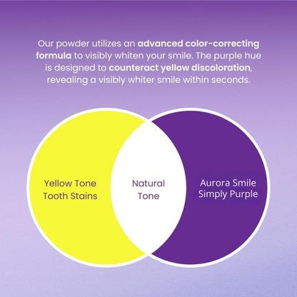 AuroraSmile - Simply Purple Teeth Brightening Powder